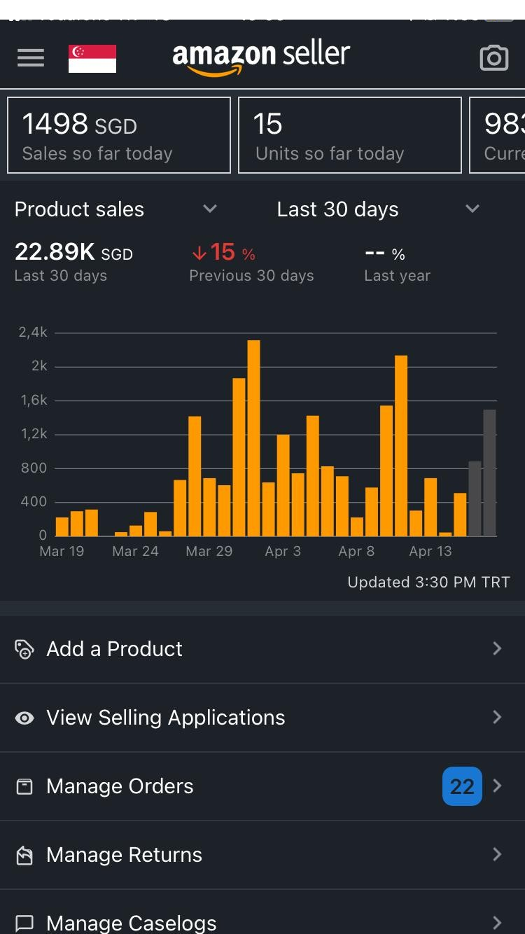 Amazon.sg Revenue Data