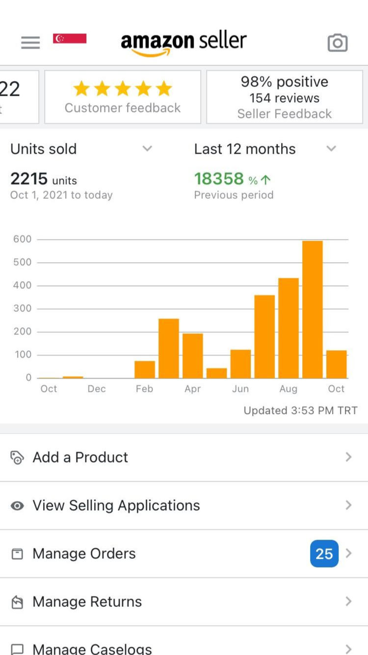 154 Amazon Seller Feedbacks & Growth